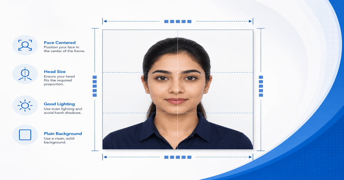 2x2 inch square passport photo template with crop guides and pixel dimensions
